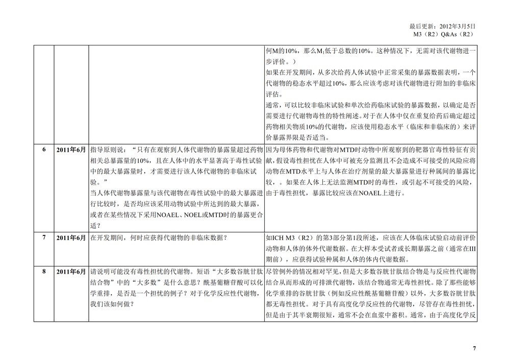 M3的问与答_08.jpg