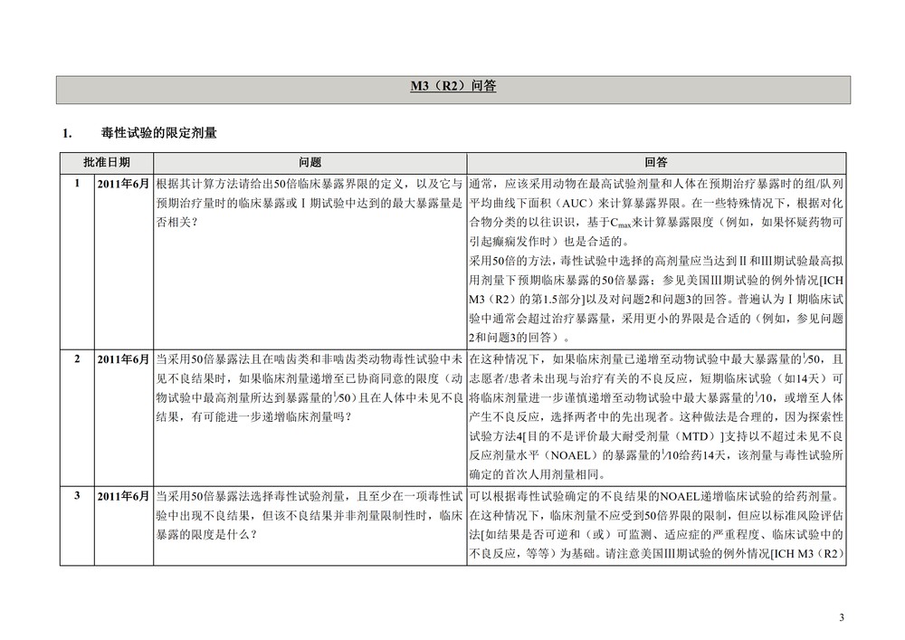 M3的问与答_04.jpg