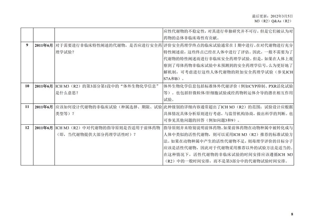 M3的问与答_09.jpg