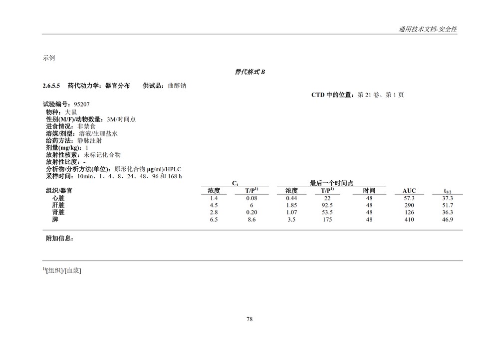 M4S(R2)：人用药物注册通用技术文档：安全性部分_082.jpg