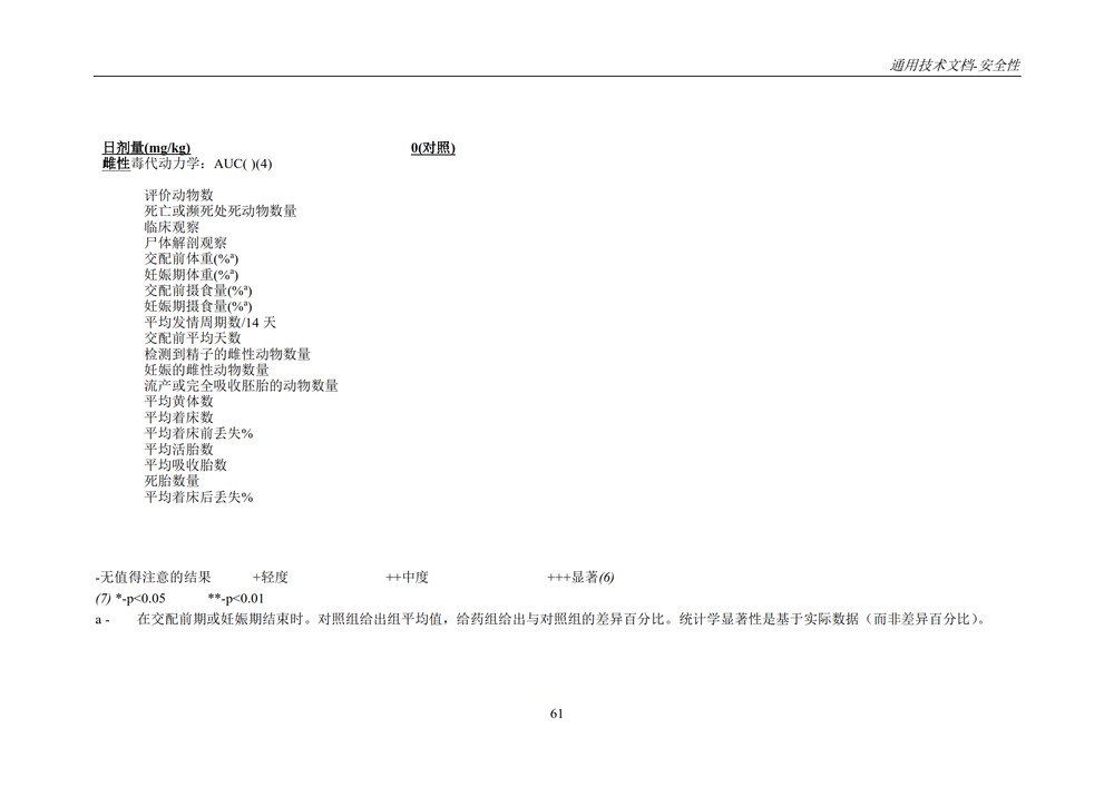 M4S(R2)：人用药物注册通用技术文档：安全性部分_065.jpg