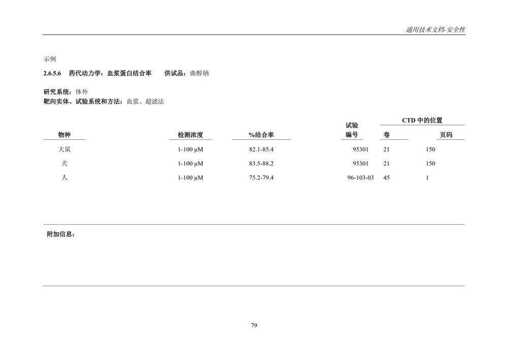M4S(R2)：人用药物注册通用技术文档：安全性部分_083.jpg