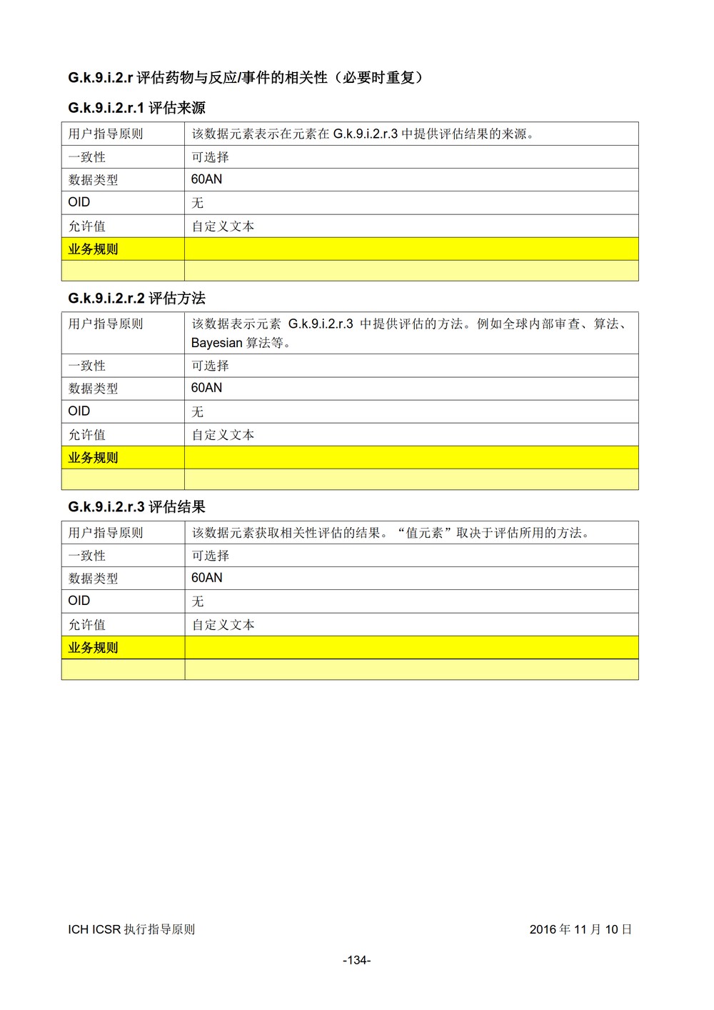 E2B 个例安全报告（ICSR）电子传输执行指导原则_135.jpg