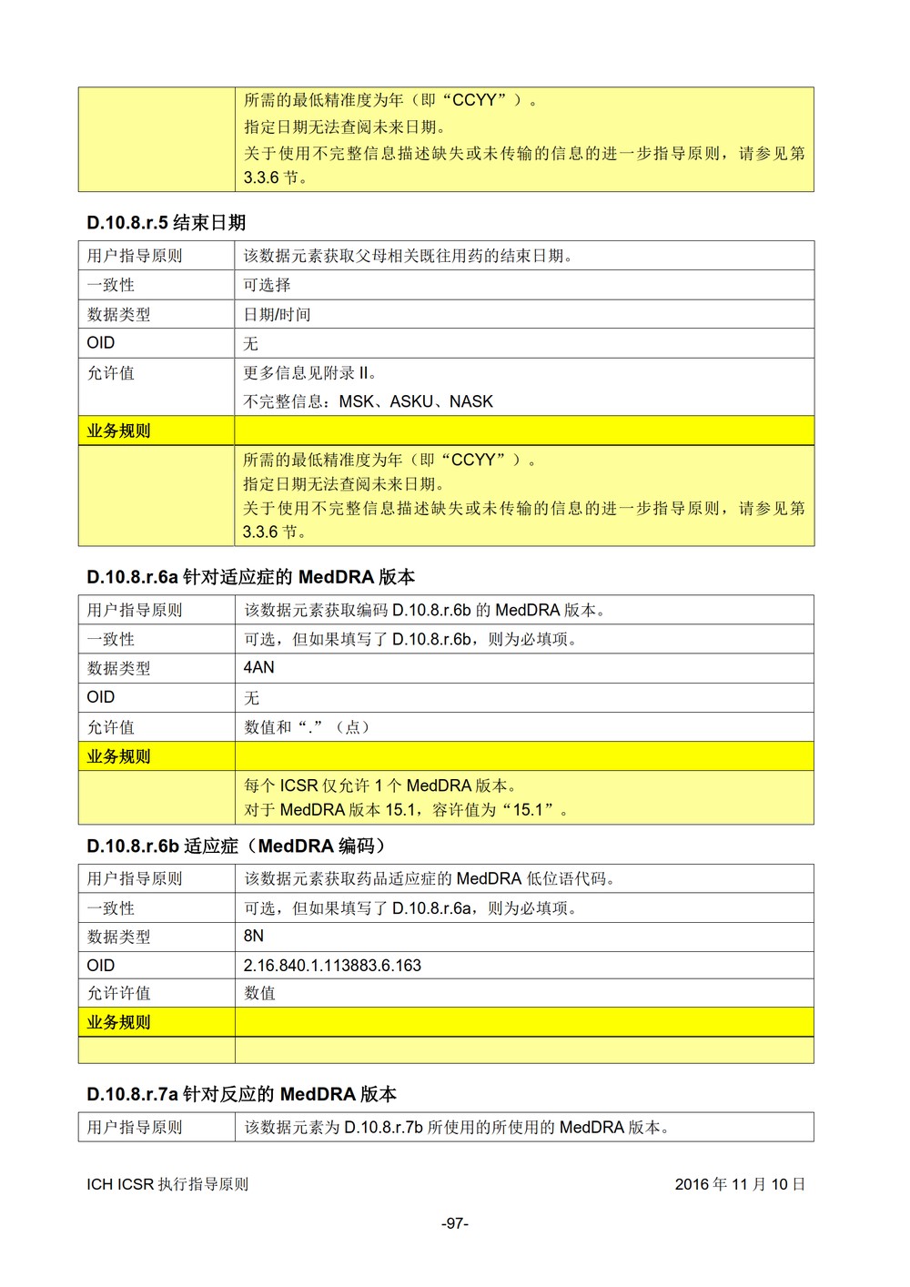 E2B 个例安全报告（ICSR）电子传输执行指导原则_098.jpg