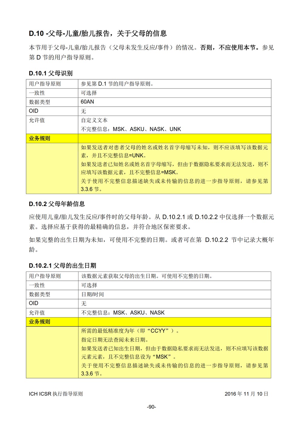 E2B 个例安全报告（ICSR）电子传输执行指导原则_091.jpg
