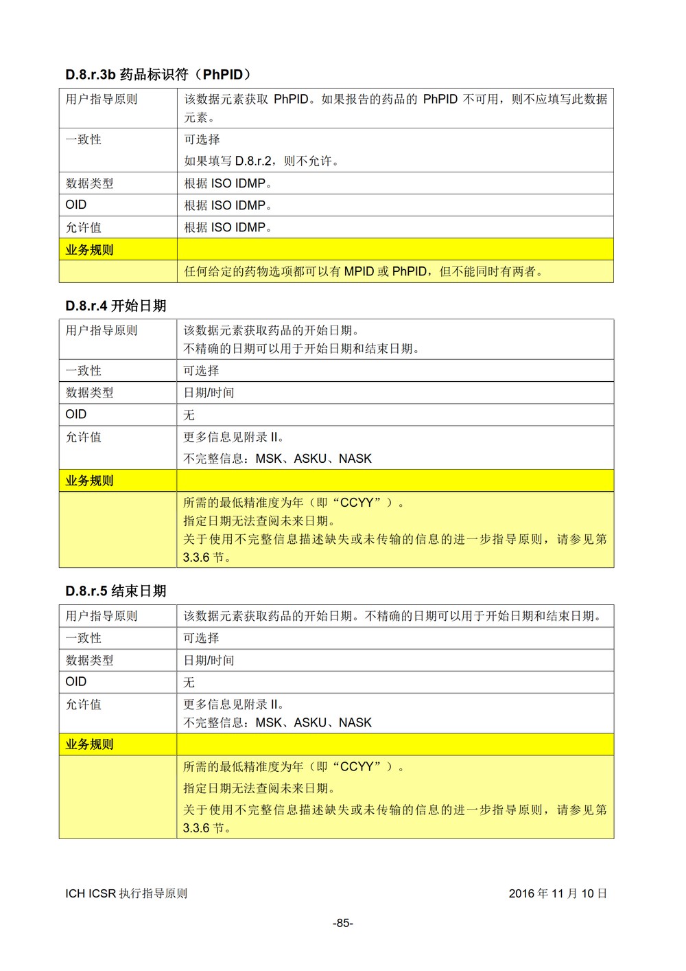 E2B 个例安全报告（ICSR）电子传输执行指导原则_086.jpg