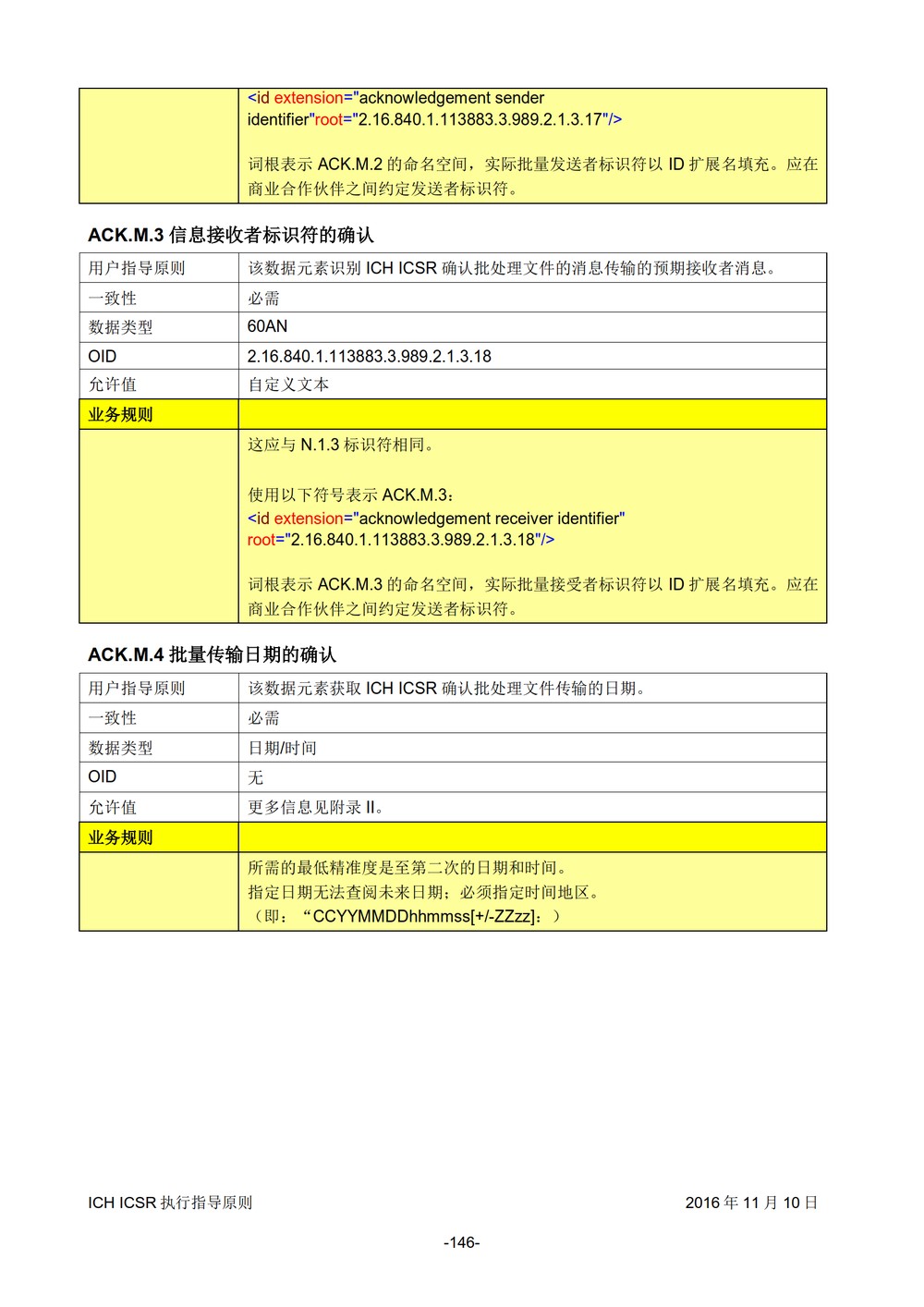 E2B 个例安全报告（ICSR）电子传输执行指导原则_147.jpg