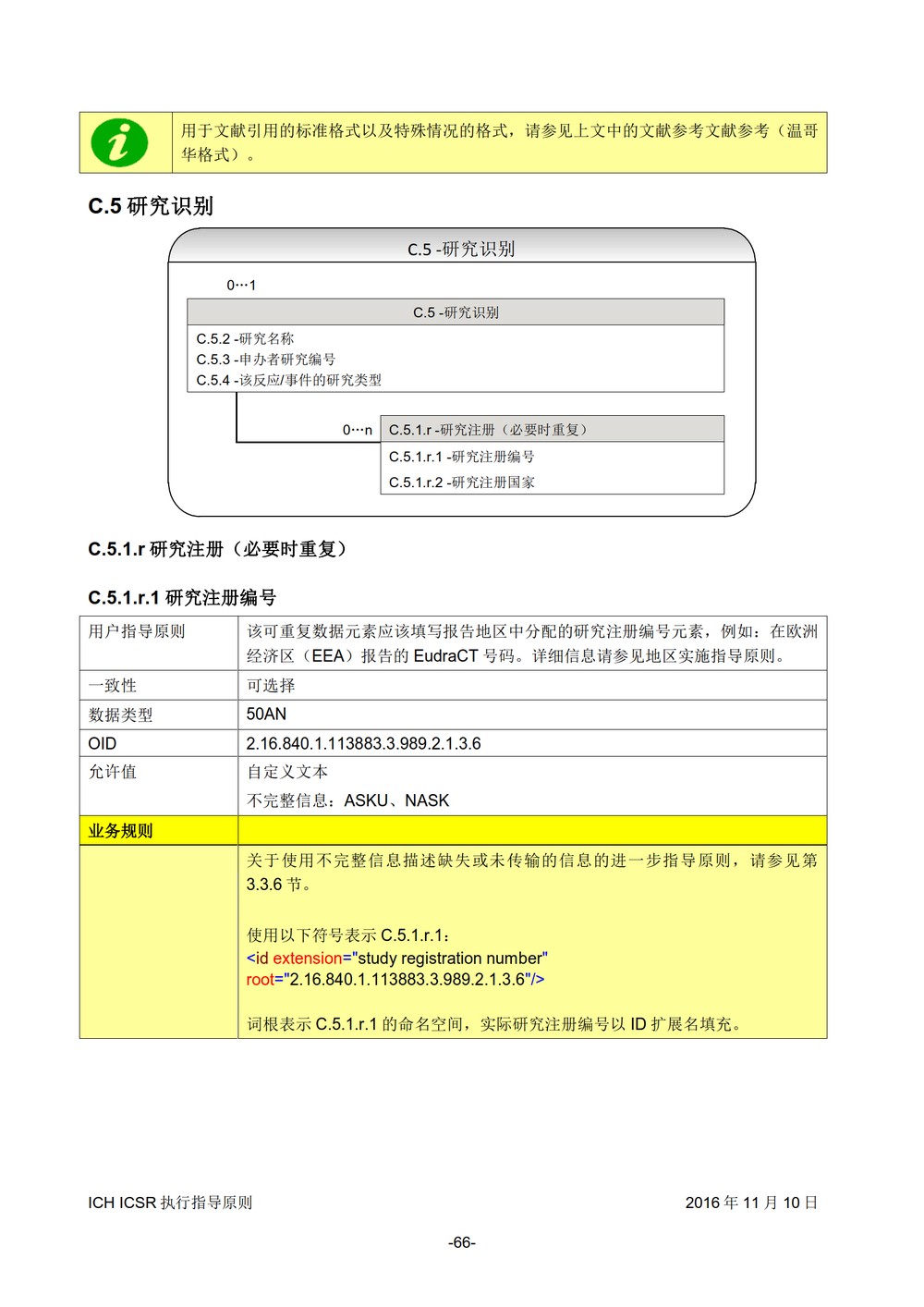 E2B 个例安全报告（ICSR）电子传输执行指导原则_067.jpg