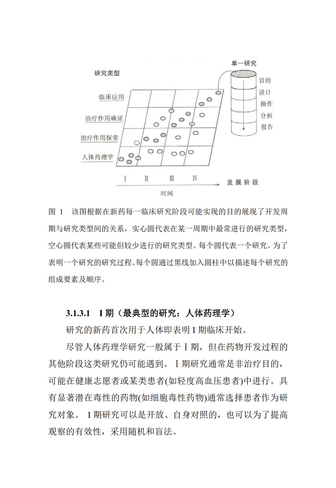 E8.临床研究的一般考虑_11.jpg