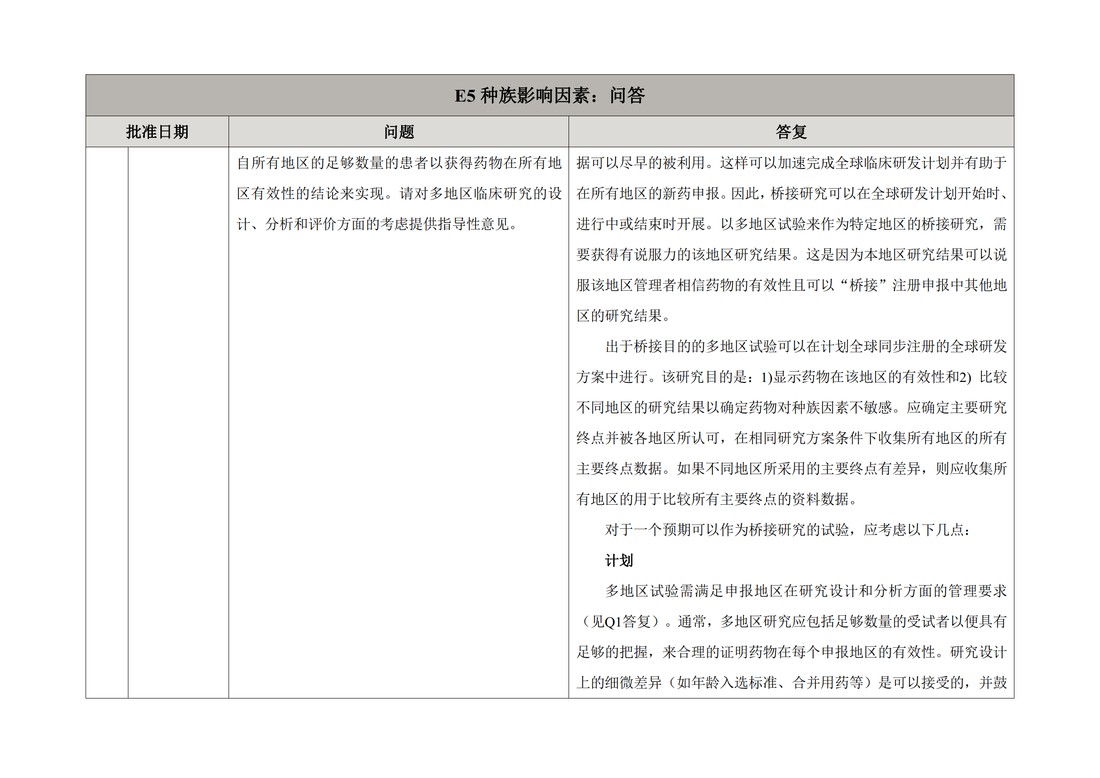 E5 Q&As.E5执行工作组问答（R1）_08.jpg
