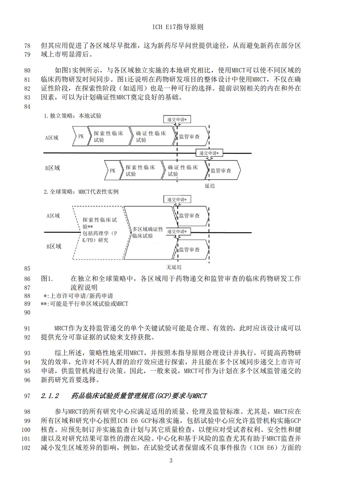 E17多区域临床试验计划与设计的一般原则（中文翻译公开征求意见稿）_06.jpg