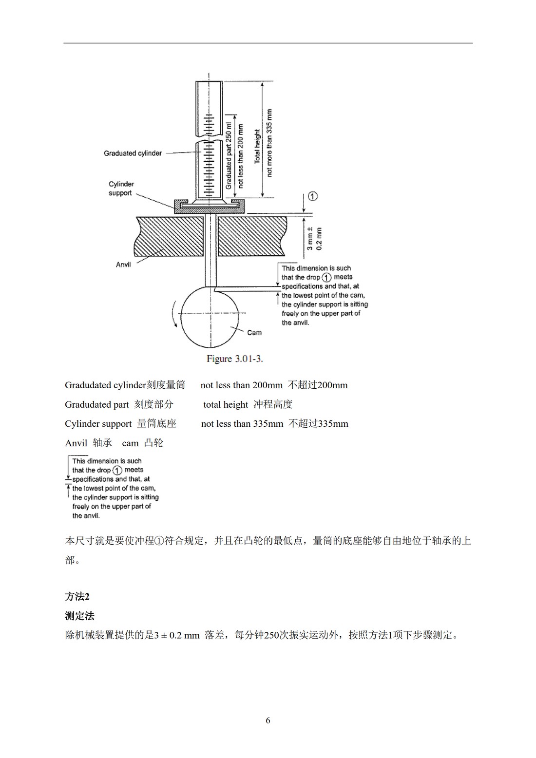 Q4B附录13： 关于ICH区域内药典附录的评价及建议-粉末的堆密度和拍实密度测定法_12.jpg
