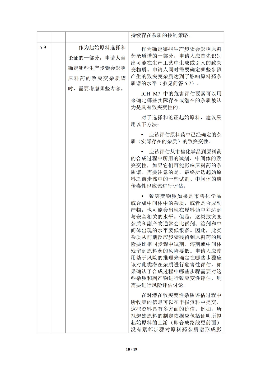Q11问&答 原料药开发和生产（化学实体和生物技术生物实体药物）（中文翻译公开征求意见稿）_10.jpg