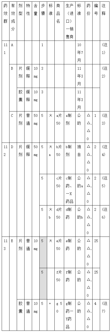 20190215128768.jpg 日本橙皮书前言及使用方法中文3.jpg