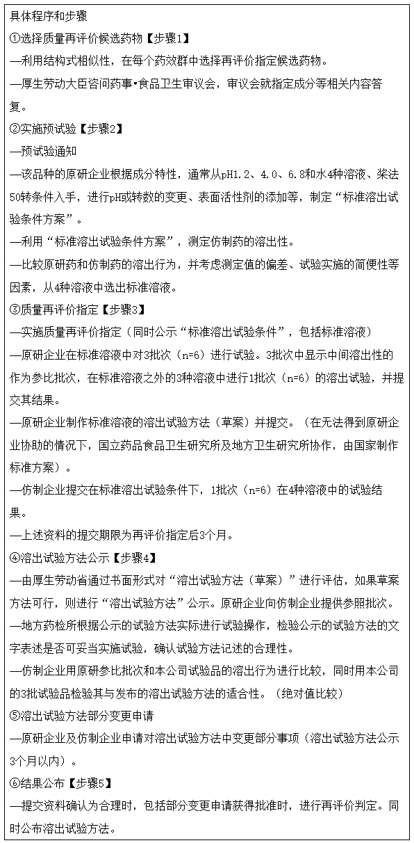 20190215534196.jpg 日本橙皮书前言及使用方法中文1.jpg