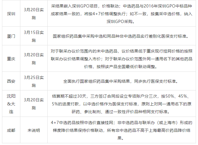 20190321164553.png TIM截图20190320113750.png