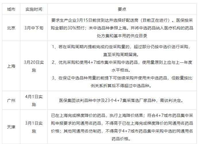 20190321189339.png TIM截图20190320113649.png