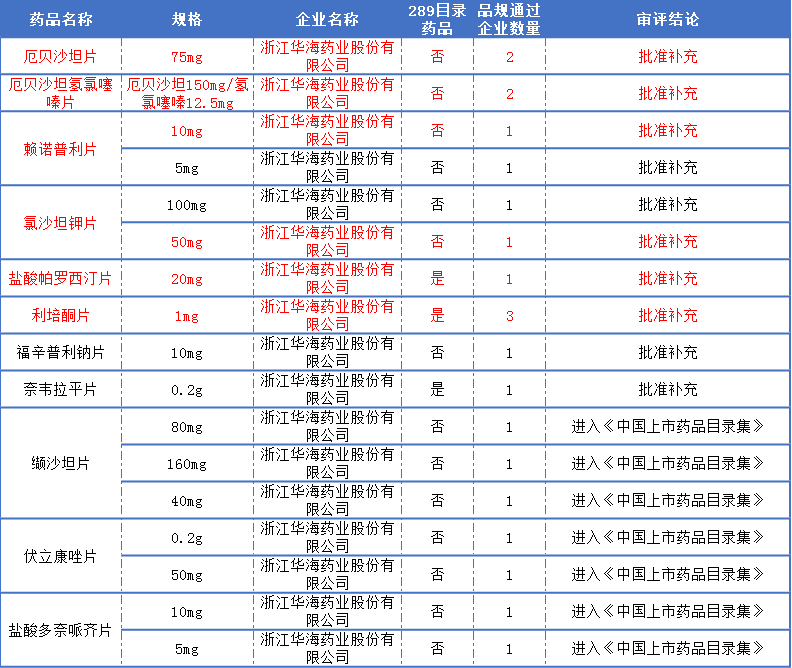 20190402104911.png 微信图片_20190402111955.png