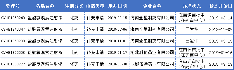 20190402702881.png 微信图片_20190402112327.png