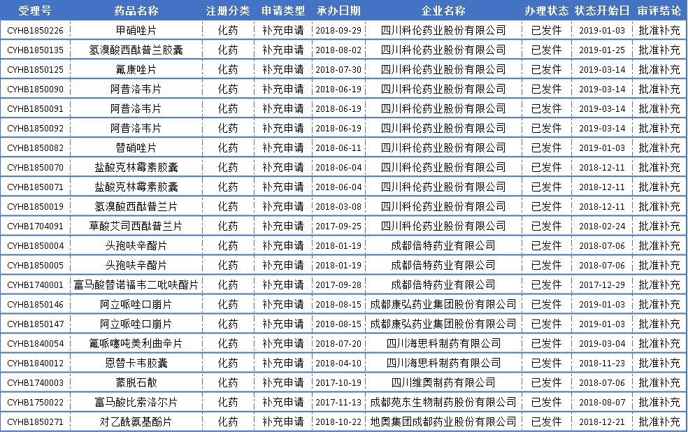 20190402863819.jpg 微信图片_20190402111957.jpg
