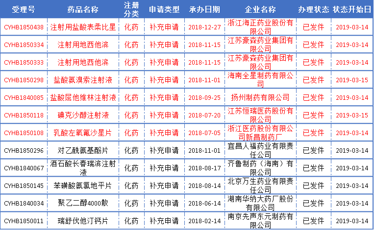 20190402947645.png 微信图片_20190402112318.png