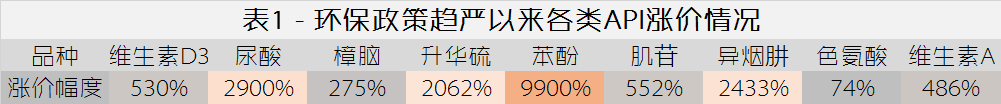 20190408994550.png 微信图片_20190408112154.png