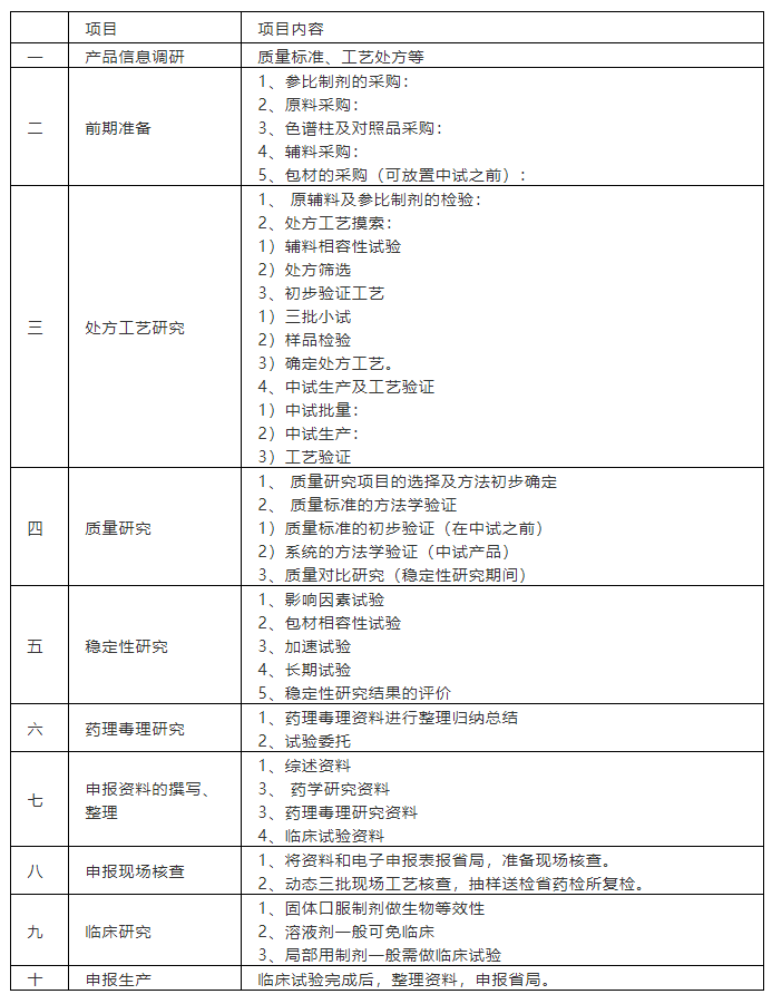 20190510258319.png 药研江湖.png