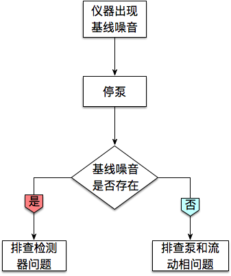 20190621132649.png 微信图片_20190621135758.png