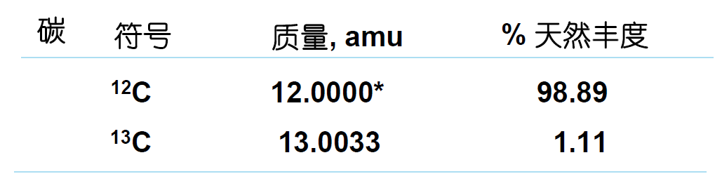 20190704390814.png 20190704390814.png