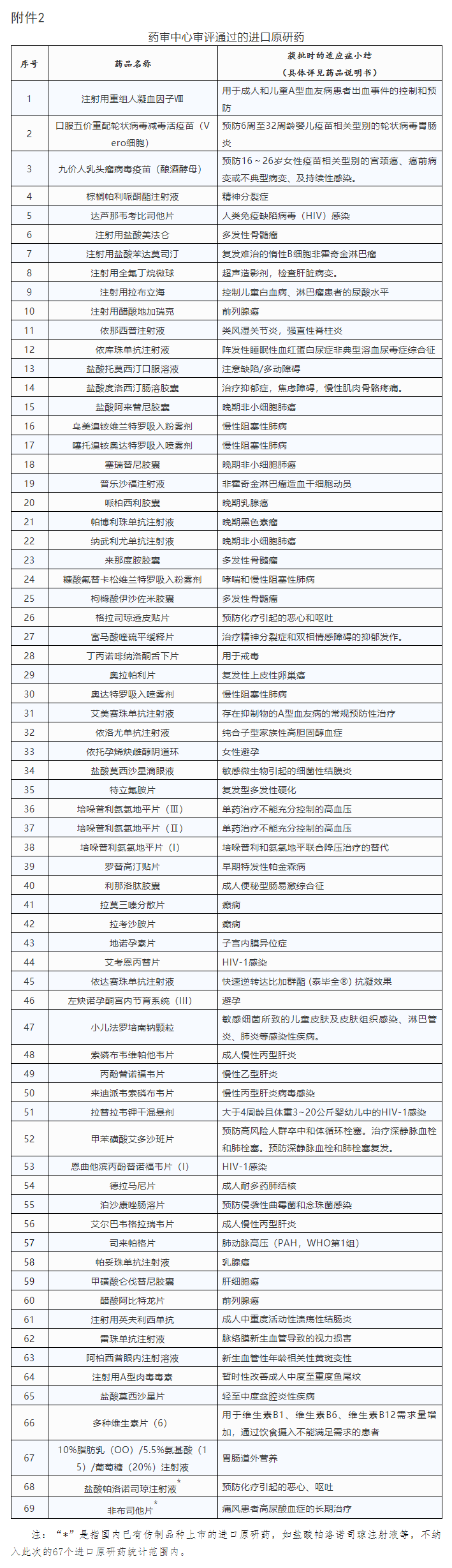 20190710108272.png 药研江湖2.png