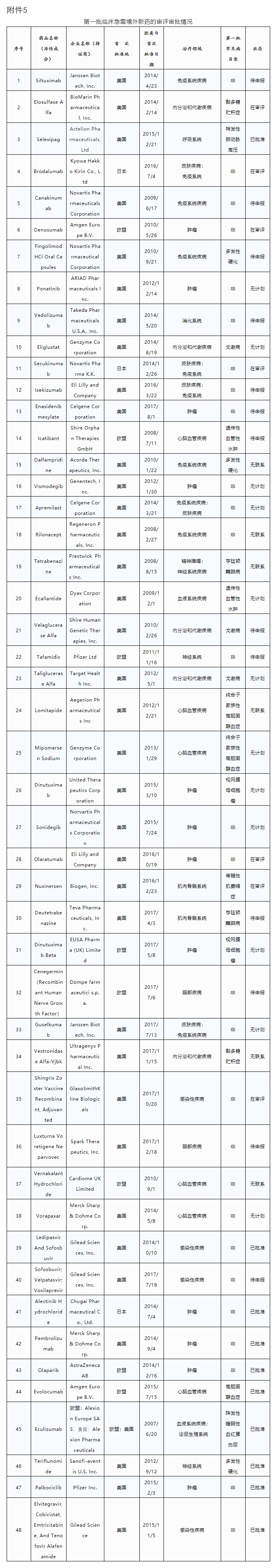 20190710254920.png 药研江湖5.png