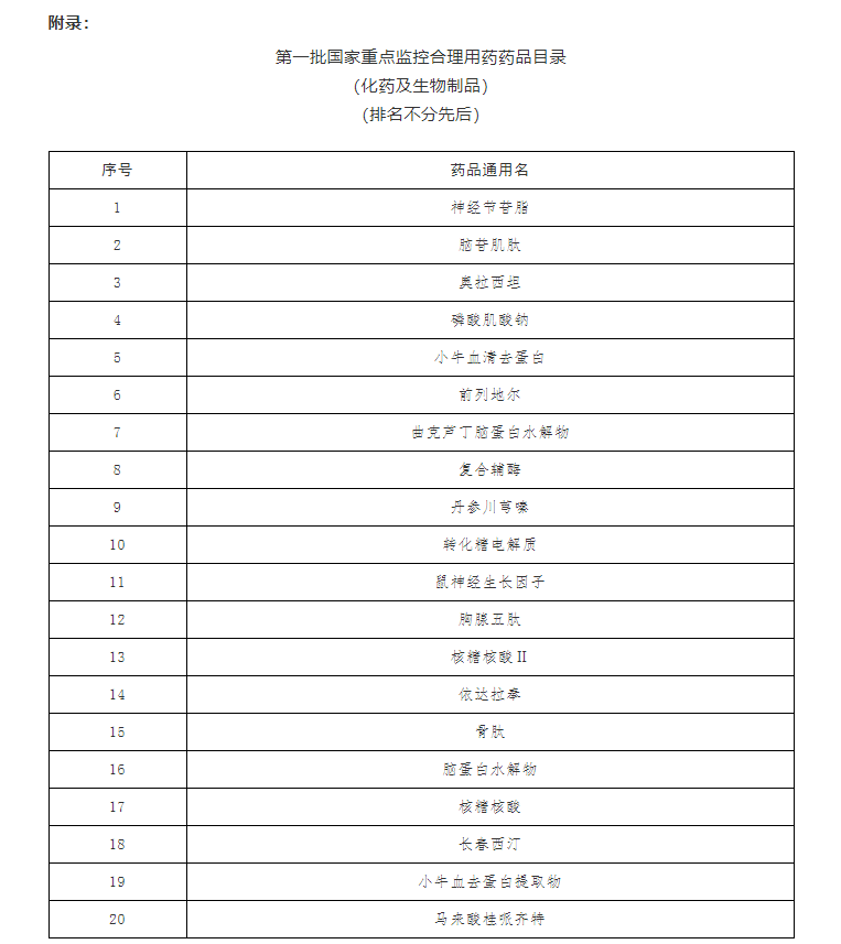 20190710261805.png 药研江湖.png