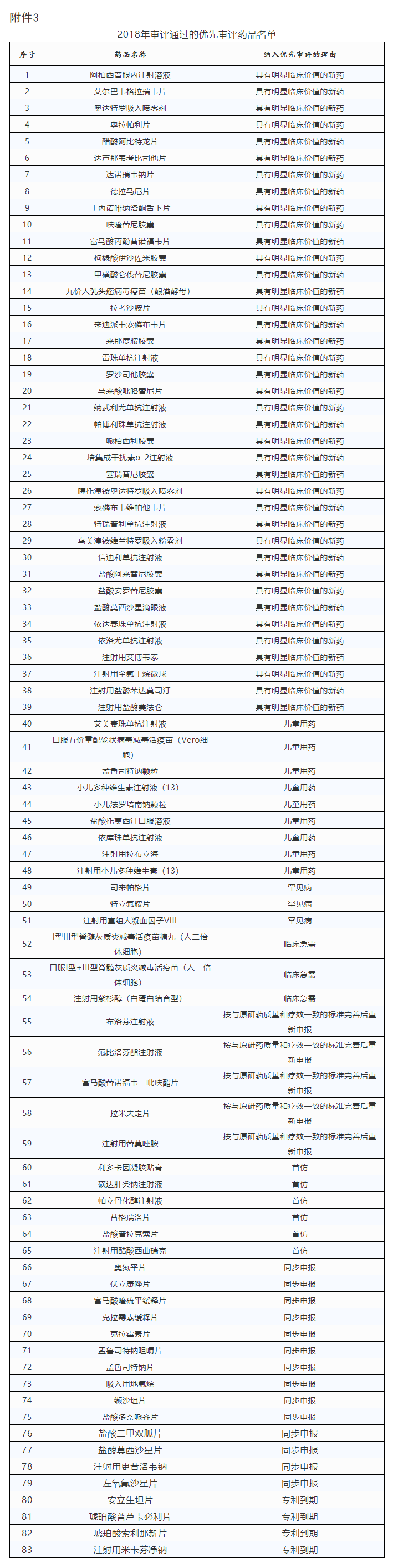 20190710484064.png 药研江湖3.png