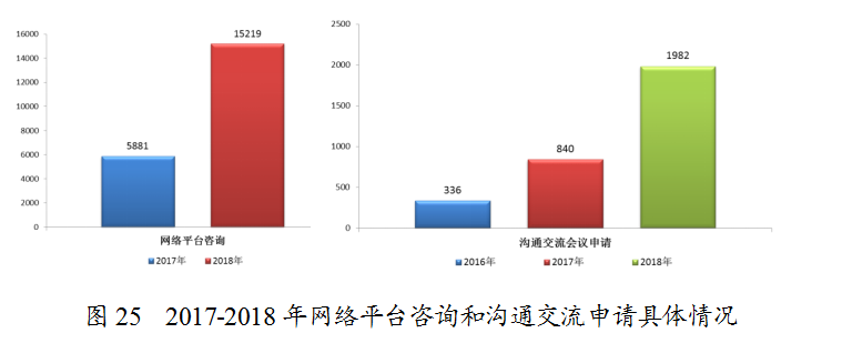 20190710513326.png 微信图片_20190710122853.png