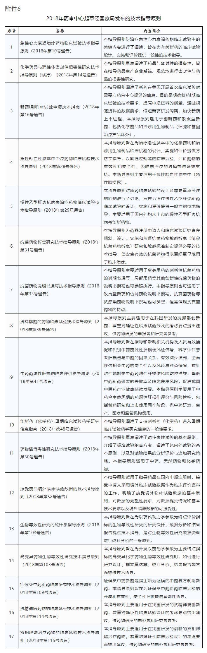 20190710851728.png 药研江湖6.png