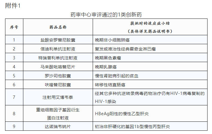 20190710982415.png 药研江湖1.png