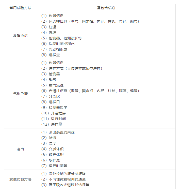 20190711118053.png https___mp.weixin.qq.com_s_raZexuNl6IyMkkVrmzIJyA.png