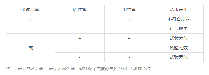 20190717553819.png TIM截图20190717155805.png