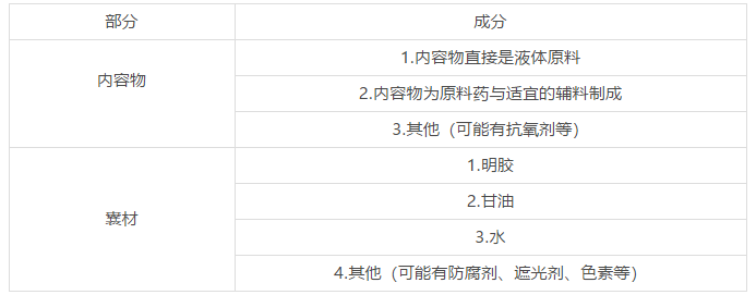 20190718340295.png TIM截图20190718100938.png