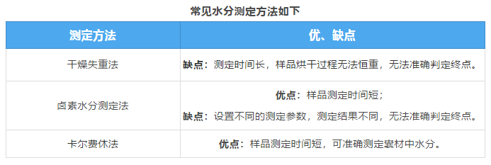 20190718373042.png TIM截图20190718100956.png