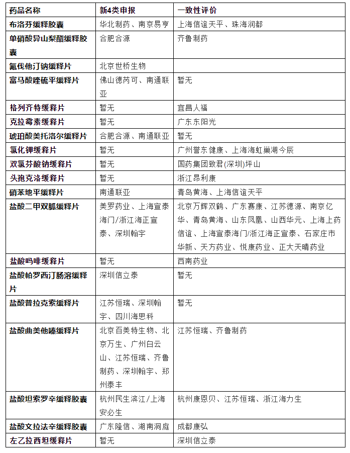 20190725134293.png 药研江湖.png