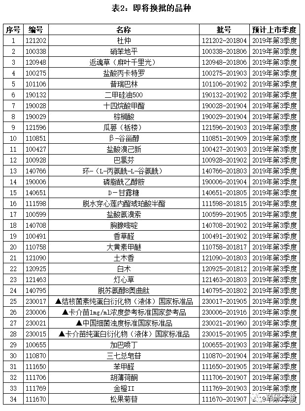 20190725410695.jpg 微信图片_20190725100211.jpg