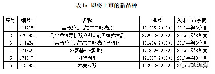 20190725985298.png 微信图片_20190725100209.png