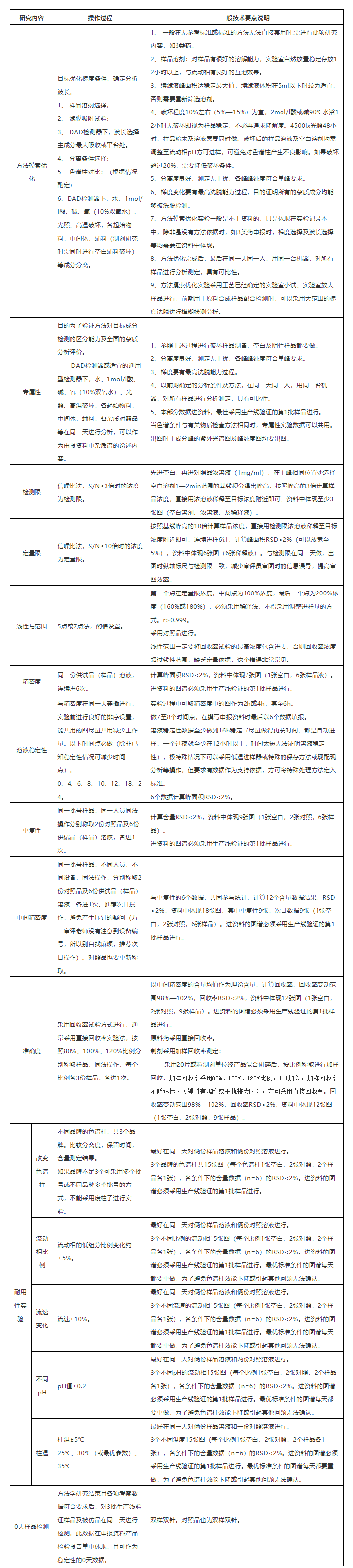 20190730118169.png 药研江湖.png