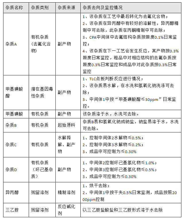 20190731828533.png 药研江湖1.png