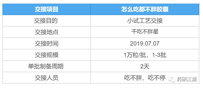 20190812722245.png 20190812722245.png