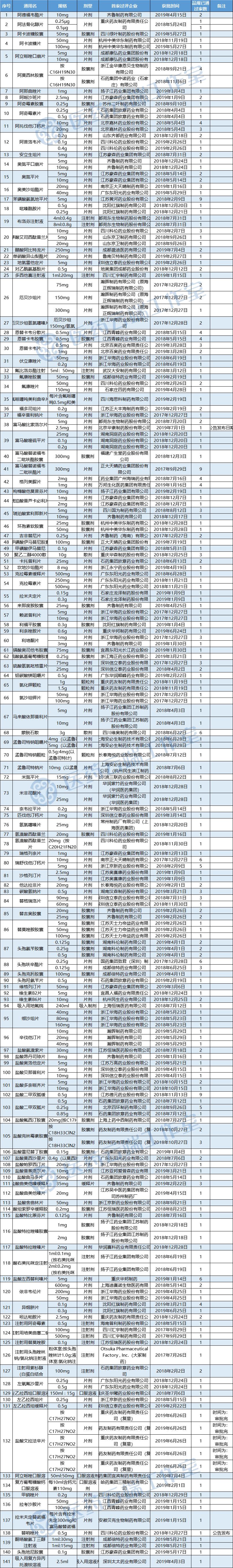 20190819151988.jpg 微信图片_20190819151058.jpg