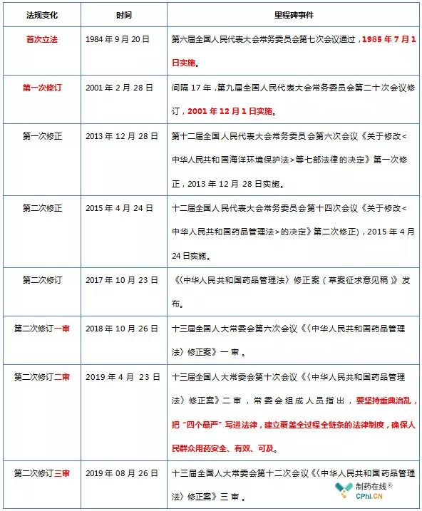 20190830132408.jpg 微信图片_20190830092307.jpg