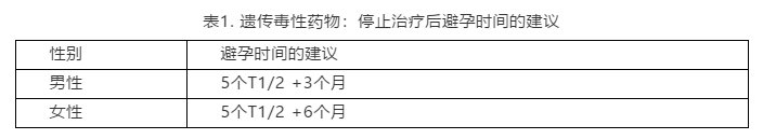 20191113121427.png TIM截图20191113093559.png