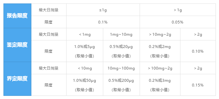 20191121107966.png TIM截图20191121102742.png